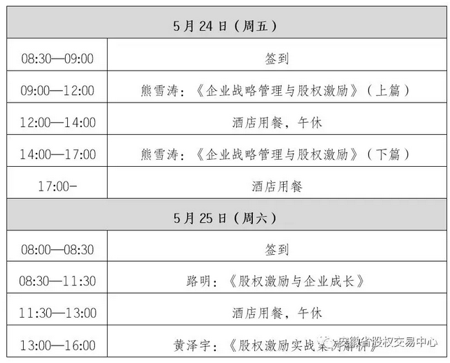 第二批專精特新板掛牌企業(yè)董事會秘書班第六次主題授課活動